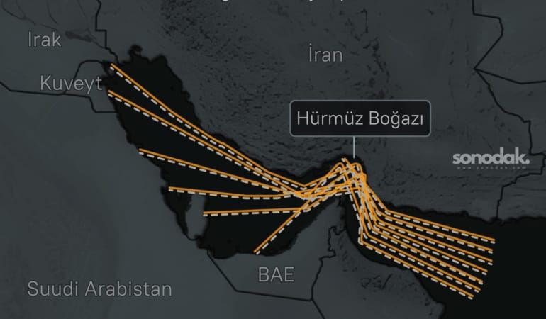 hurmuz-bogazi-icin-uc-senaryo-p2tYEkqc.jpg