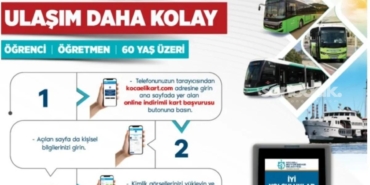online-kocaeli-kart-ile-ulasimda-dijital-kolaylik-XAFw9Tjh.jpg
