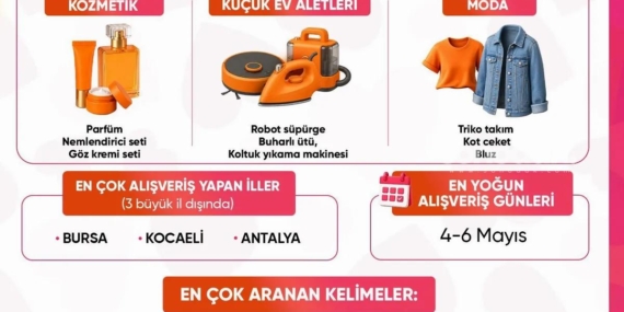 anneler-gununde-en-cok-hangi-hediyeler-alindi-cXXr2b8a.jpg